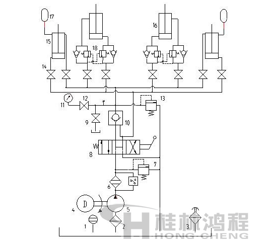 立磨液壓系統(tǒng)原理圖 立磨液壓系統(tǒng)原理圖