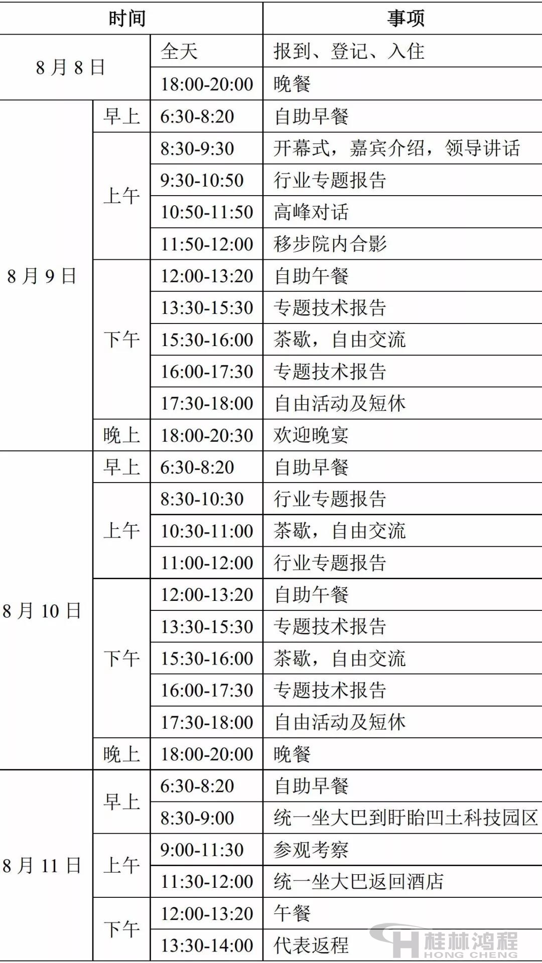 2018年中國非金屬礦產(chǎn)業(yè)技術(shù)高峰論壇會(huì)議流程