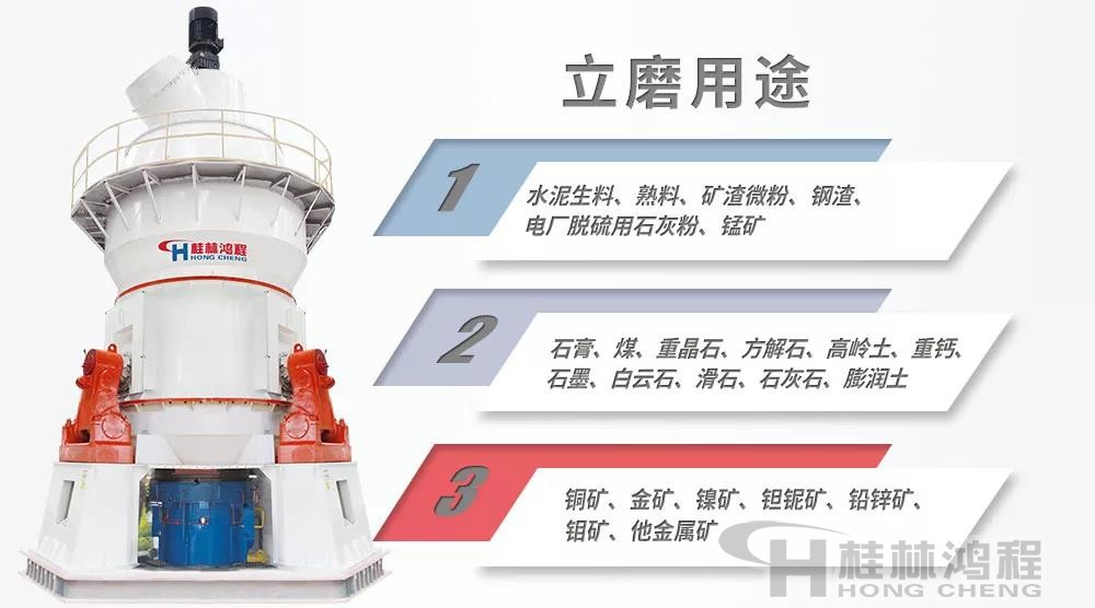 立磨機適用物料領域 立磨機適用物料領域